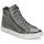 Shoes Men Hi top trainers Redskins NERINO Anthracite