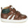 Shoes Boy Hi top trainers Acebo's 3040-CUERO-C Brown