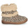 Shoes Girl Mid boots Citrouille et Compagnie LILIFA Camel / Leopard