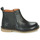 Shoes Girl Mid boots Aster WAXOU Black