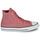 Shoes Women Hi top trainers Converse CHUCK TAYLOR ALL STAR RETROGRADE - HI Pink