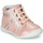 Shoes Girl Hi top trainers GBB ACINTA Pink