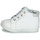 Shoes Girl Hi top trainers GBB AGLAE White