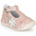 Shoes Girl Flat shoes GBB AGATTA Pink