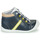 Shoes Boy Hi top trainers GBB GABRI Blue