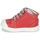 Shoes Boy Hi top trainers GBB GREGOR Red