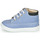 Shoes Boy Hi top trainers GBB NORMAN Blue