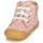 Shoes Girl Hi top trainers GBB ATARINA Pink