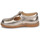 Shoes Girl Flat shoes Citrouille et Compagnie MIDINETTE Gold