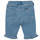 Clothing Girl 5-pocket trousers Emporio Armani Arthur Blue