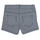 Clothing Boy Shorts / Bermudas Name it NKFSALLI Marine