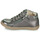 Shoes Girl Hi top trainers GBB FAMIA Grey