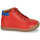 Shoes Boy Mid boots GBB TIDO Red