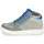 Shoes Boy Hi top trainers Redskins LAVAL KID Grey / Blue