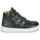 Shoes Boy Hi top trainers Citrouille et Compagnie NOSTI Black / Grey