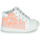 Shoes Girl Hi top trainers GBB FAMIA White / Pink