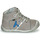 Shoes Boy Hi top trainers GBB ABRICO Grey