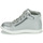 Shoes Girl Hi top trainers Little Mary VITAMINE Silver