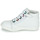 Shoes Girl Hi top trainers Little Mary VITAMINE White