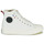 Shoes Hi top trainers Palladium PALLA ACE CVS MID White