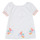 Clothing Girl Short Dresses Billieblush U12657-10B White