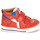 Shoes Boy Hi top trainers GBB FLAVIO Red