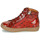 Shoes Girl Hi top trainers GBB PHILEMA Red