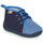 Shoes Children Slippers GBB APOLOCHON Blue
