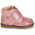 Shoes Girl Mid boots Citrouille et Compagnie PROYAL Pink / Varnish