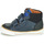 Shoes Boy Hi top trainers GBB KIMMY Blue