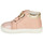 Shoes Girl Hi top trainers GBB MARNIE Pink