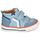 Shoes Boy Hi top trainers GBB FLAVIO Blue