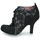Shoes Women Ankle boots Irregular Choice Abigail's 3rd Party Black