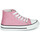 Shoes Girl Hi top trainers Citrouille et Compagnie OUTIL PAILLETTES Pink