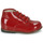 Shoes Girl Hi top trainers Little Mary VIVALDI Red