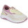 Shoes Women Low top trainers Puma Cruise Rider Candy Wns White / Purple / Beige