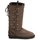 Shoes Women High boots Love From Australia NORDIC Chocolate
