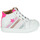 Shoes Girl Hi top trainers GBB ALICIA White