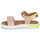 Shoes Girl Sandals GBB JENNIE Pink
