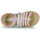 Shoes Girl Sandals Citrouille et Compagnie CIELETTE Pink