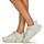 Shoes Women Walking shoes Columbia FACET 75 OUTDRY White