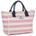 Bags Women Shopping Bags / Baskets Banana Moon SETA LOHAN Pink / White