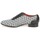 Shoes Women Brogues Missoni WM076 Black / Grey