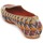 Shoes Women Loafers Missoni WM004 Multicolour