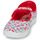 Shoes Girl Flat shoes Citrouille et Compagnie IVALYA Multicolour / Fruits