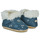 Shoes Children Flat shoes Easy Peasy MY FOUBLU Blue