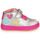 Shoes Girl Hi top trainers Agatha Ruiz de la Prada LUCKY Silver / Pink