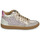 Shoes Girl Hi top trainers Shoo Pom PLAY CONNECT Beige / Gold