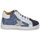 Shoes Girl Hi top trainers Citrouille et Compagnie NEW 53 Marine