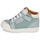 Shoes Boy Hi top trainers GBB ANATOLE Green